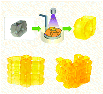 Graphical abstract: 3D printing of complex origami assemblages for reconfigurable structures