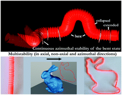 Graphical abstract: Overcurvature induced multistability of linked conical frusta: how a ‘bendy straw’ holds its shape