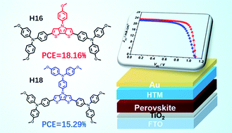 Graphical abstract: Dithieno[3,2-b:2′,3′-d]pyrrole-based hole transport materials for perovskite solar cells with efficiencies over 18%