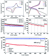 Graphical abstract: A conductive selenized polyacrylonitrile cathode in nucleophilic Mg2+/Li+ hybrid electrolytes for magnesium–selenium batteries