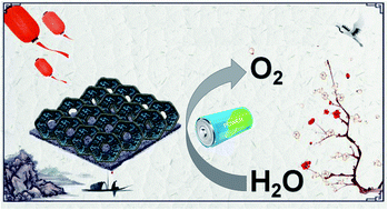 Graphical abstract: Constructing a hexagonal copper-coin-shaped NiCoSe2@NiO@CoNi2S4@CoS2 hybrid nanoarray on nickel foam as a robust oxygen evolution reaction electrocatalyst