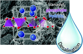 Graphical abstract: Sodium ion removal by hydrated vanadyl phosphate for electrochemical water desalination