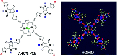 Graphical abstract: Star-shaped magnesium tetraethynylporphyrin bearing four peripheral electron-accepting diketopyrrolopyrrole functionalities for organic solar cells
