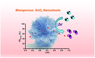 Graphical abstract: Self-templated synthesis of hierarchical mesoporous SnO2 nanosheets for selective CO2 reduction