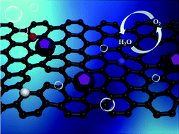 Graphical abstract: Metal–organic framework-derived Co9S8 embedded in N, O and S-tridoped carbon nanomaterials as an efficient oxygen bifunctional electrocatalyst