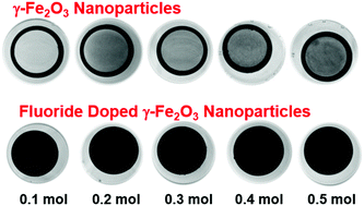 Graphical abstract: Fluoride doped γ-Fe2O3 nanoparticles with increased MRI relaxivity