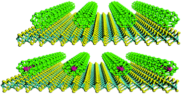 Graphical abstract: Hybrid nanobud-array structures (C24)n/MoS2 and (C24V)n/MoS2: two-dimensional half metallic and ferromagnetic materials