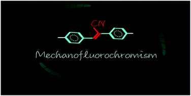 Graphical abstract: Recent progress in the mechanofluorochromism of cyanoethylene derivatives with aggregation-induced emission