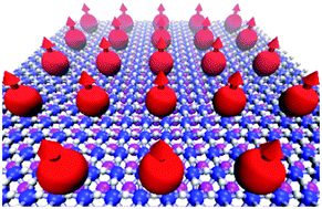 Graphical abstract: Ferromagnetism in a semiconducting Janus NbSe hydride monolayer