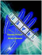 Graphical abstract: All-printed, low-cost, tunable sensing range strain sensors based on Ag nanodendrite conductive inks for wearable electronics