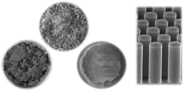Graphical abstract: Nano liquid chromatography columns