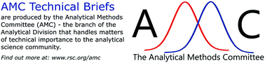 Graphical abstract: To p or not to p: the use of p-values in analytical science