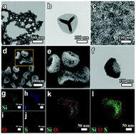 Graphical abstract: Virus-mimicking mesoporous organosilica nanocapsules with soft framework and rough surface for enhanced cellular uptake and tumor penetration
