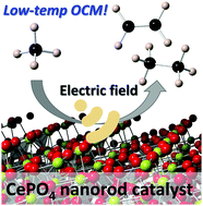 Graphical abstract: Ambient-temperature oxidative coupling of methane in an electric field by a cerium phosphate nanorod catalyst