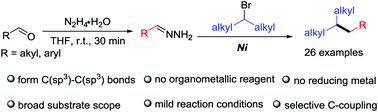 Graphical abstract: Nickel-catalyzed alkyl–alkyl cross-coupling reactions of non-activated secondary alkyl bromides with aldehydes as alkyl carbanion equivalents