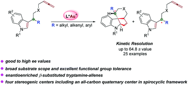 Graphical abstract: Gold(i)-catalyzed enantioselective synthesis of polycyclic indoline skeletons and enantiomerically enriched β-substituted tryptamine-allenes by kinetic resolution