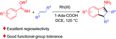Graphical abstract: Synthesis of polysubstituted 3-aminoindenes via rhodium-catalysed [3+2] cascade annulations of benzimidates with alkenes