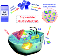 Graphical abstract: Cryo-assisted exfoliation of atomically thin 2D Sb2Se3 nanosheets for photo-induced theranostics