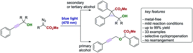 Graphical abstract: Visible light mediated, metal-free carbene transfer reactions of diazoalkanes with propargylic alcohols