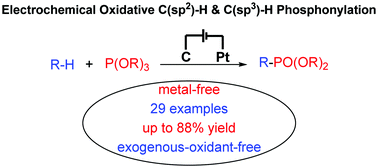 Graphical abstract: Exogenous-oxidant-free electrochemical oxidative C–H phosphonylation with hydrogen evolution