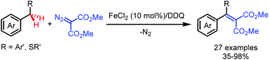 Graphical abstract: Fe(ii)-Catalyzed alkenylation of benzylic C–H bonds with diazo compounds