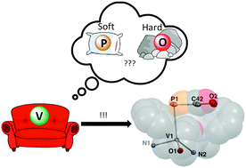 Graphical abstract: Finding a soft spot for vanadium: a P-bound OCP ligand