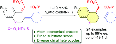 Graphical abstract: A nickel(ii)-catalyzed asymmetric intramolecular Alder-ene reaction of 1,7-dienes