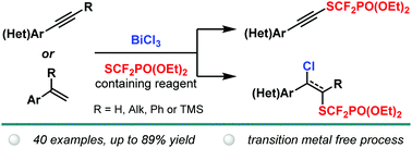 Graphical abstract: BiCl3-Mediated direct functionalization of unsaturated C–C bonds with an electrophilic SCF2PO(OEt)2 reagent