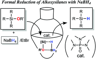 Graphical abstract: Synthesis of hydrosilanes via Lewis-base-catalysed reduction of alkoxy silanes with NaBH4
