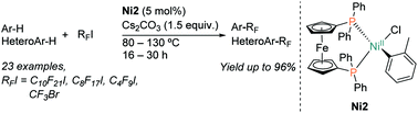 Graphical abstract: A general and practical Ni-catalyzed C–H perfluoroalkylation of (hetero)arenes
