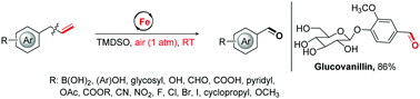 Graphical abstract: Iron-catalyzed oxidative C–C(vinyl) σ-bond cleavage of allylarenes to aryl aldehydes at room temperature with ambient air
