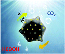 Graphical abstract: N-CND modified NH2-UiO-66 for photocatalytic CO2 conversion under visible light by a photo-induced electron transfer process