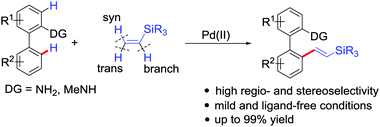 Graphical abstract: PdCl2(CH3CN)2-catalyzed regioselective C–H olefinations of 2-amino biaryls with vinylsilanes as unactivated alkenes