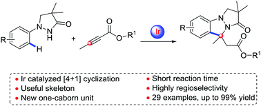 Graphical abstract: Iridium(iii)-catalysed annulation of pyrazolidinones with propiolates: a facile route to pyrazolo[1,2-a] indazoles