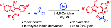 Graphical abstract: Synthesis of indolo[2,1-a]isoquinoline derivatives via visible-light-induced radical cascade cyclization reactions