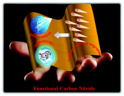 Graphical abstract: Controllable local electronic migration induced charge separation and red-shift emission in carbon nitride for enhanced photocatalysis and potential phototherapy