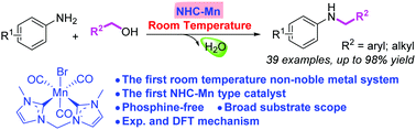 Graphical abstract: Room temperature N-heterocyclic carbene manganese catalyzed selective N-alkylation of anilines with alcohols
