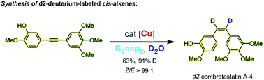 Graphical abstract: Copper-catalysed, diboron-mediated cis-dideuterated semihydrogenation of alkynes with heavy water