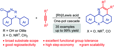Graphical abstract: Cascade intramolecular imidoylation and C–H activation/annulation of benzimidoyl chlorides with alkynes: one-pot synthesis of 7H-dibenzo[de,h]quinoline analogues