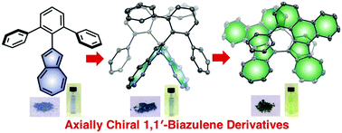 Graphical abstract: An axially chiral 1,1′-biazulene and its π-extended derivative: synthesis, structures and properties