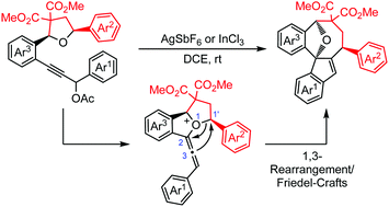 Graphical abstract: Construction of polycyclic bridged indene derivatives by a tandem 1,3-rearrangement/intramolecular Friedel–Crafts cyclization of propargyl acetates