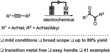 Graphical abstract: Electrochemical synthesis of 1,2-diketones from alkynes under transition-metal-catalyst-free conditions