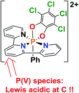 Graphical abstract: P(v) dications: carbon-based Lewis acid initiators for hydrodefluorination