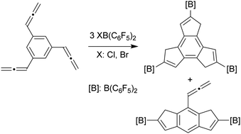 Graphical abstract: Arylallenes and the halogeno-B(C6F5)2 reagents: facile formation of 2-borylindenes