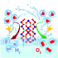 Graphical abstract: Boosting hydrogen evolution activity of vanadyl pyrophosphate nanosheets for electrocatalytic overall water splitting
