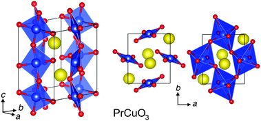 Graphical abstract: High pressure synthesis of a quasi-one-dimensional GdFeO3-type perovskite PrCuO3 with nearly divalent Cu ions