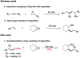 Graphical abstract: Pd-Catalyzed decarboxylative cross-coupling reactions of epoxides with α,β-unsaturated carboxylic acids