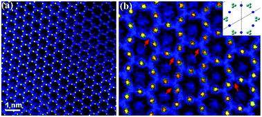Graphical abstract: Order–disorder transition in the S = ½ kagome antiferromagnets claringbullite and barlowite