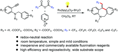 Graphical abstract: Photoinduced synthesis of fluorinated dibenz[b,e]azepines via radical triggered cyclization
