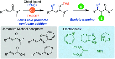 Graphical abstract: Trapping of chiral enolates generated by Lewis acid promoted conjugate addition of Grignard reagents to unreactive Michael acceptors by various electrophiles